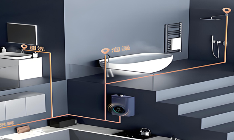 Solar Energy Circulation